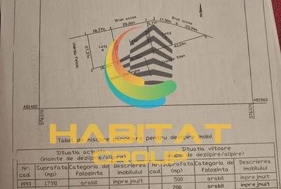 Teren intravilan Bascov Arges - 2