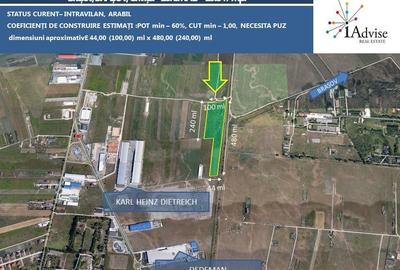 OPORTUNITATE INVESTITIE INDUSTRIALA/COMERCIALA - 1