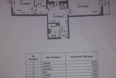 Vanzare apartament 2 camere | Titan | Codrii Neamtului | etaj 7/10 | renovat | b - 10