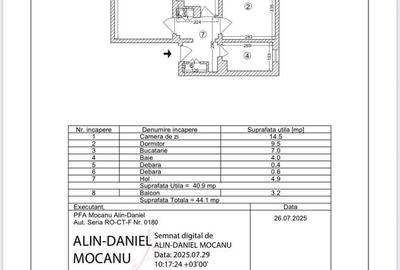 APARTAMENT 2 CAMERE - INEL II