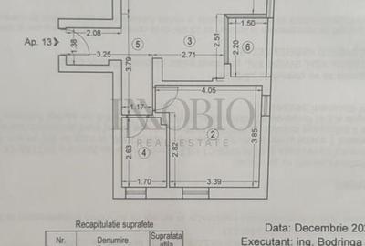 Apartament 2 camere | Finisaje Premium | Parcul Herastrau - 8