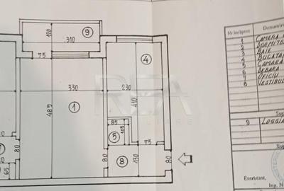 2 camere, 3/4, 50mp, anvelopat-Uverturii - 9