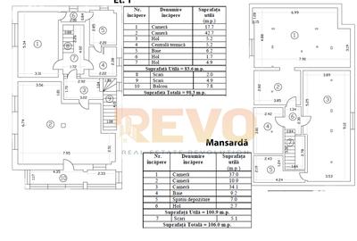 Popa Nan – Pache Protopopescu • Vilă P+1+M, curte proprie, 180mp - 36