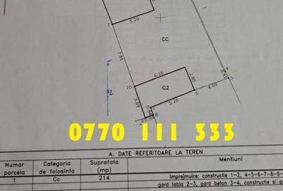 Teren de 225 mp, în Ultracentral