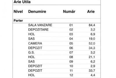 Spațiu comercial, de 285 mp, în Plopilor - 1