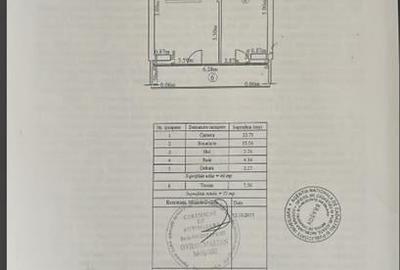 Studio modern Urban Invest ,Tractorul - 19
