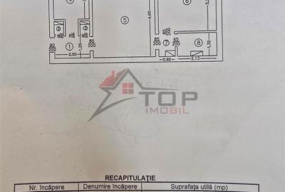 Apartament cu 2 camere semidecomandat în Mircea cel Bătrân
