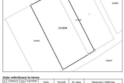 Teren de 1255 mp, în Cisnădioara - 2