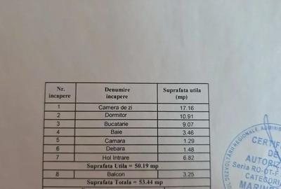 Apartament cu 2 camere decomandat în Central - 4
