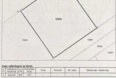 Teren de 527 mp, în Sânpetru - 2