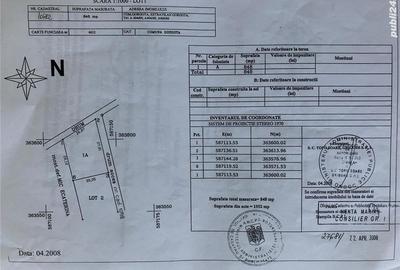 Teren de 1550 mp, în Potigrafu - 3