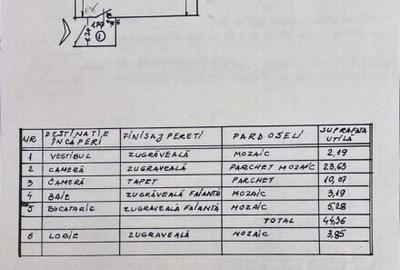 Vanzare, apartament 2 camere, Kogalniceanu - 25