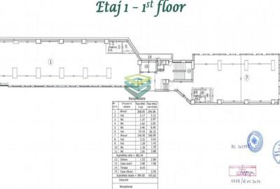 ULTRACENTRAL. Oportunitate de investitie. Imobil birouri inchiriat100% - 20