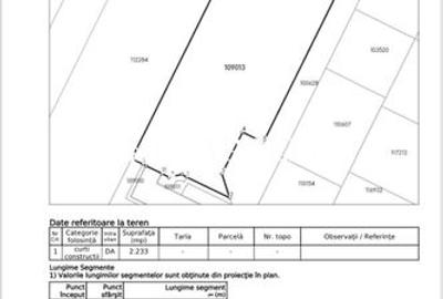 Teren Construcții intravilan de 2233 mp, în Glăjărie - 2