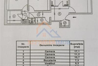 Apartament cu 3 camere decomandat în Rahova - 5