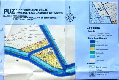 Proprietar - Teren intravilan cu PUZ–pentru investiție/dezvoltare rezidențială! Proprietar - Teren intravilan cu PUZ–pentru investiție/dezvoltare rezidențială! - 3
