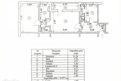 Apartament cu 2 camere în Republicii - 1