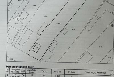 Spațiu comercial, în Central - 5
