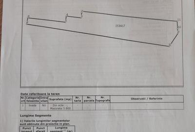 Spațiu comercial, în Borhanci - 4