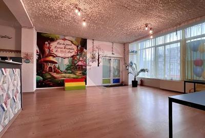 Spațiu comercial, de 226 mp, în Dacia - 20