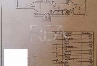 3 Camere | Centrala proprie | Zona Aparatorii Patriei - 10