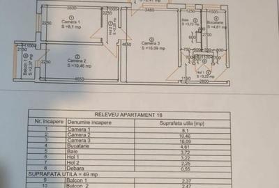 Apartament cu 3 camere zona Sagului - 9