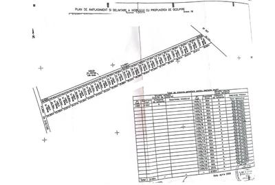 Spațiu comercial, în Fundeni - 10