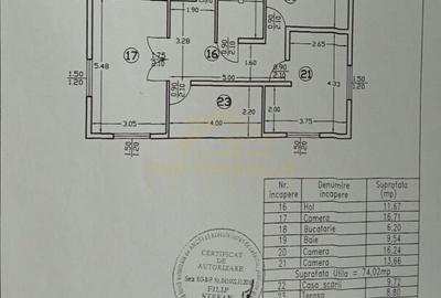 APARTAMENT 3 CAMERE-MOBILAT-CAMPUS SCOLAR DR.FERMEI - 2