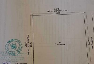 Spațiu comercial, în Central - 1