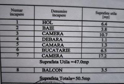 Apartament cu 2 camere în Central - 7