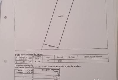 Teren de 3000 mp, în Vărăști - 5