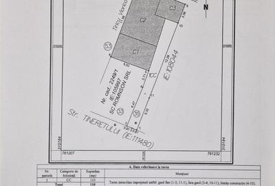 Spațiu comercial, în Central