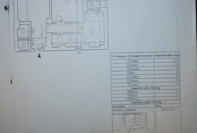Apartament 2 camere -ETAJ 3 - BULEVARDUL UNIRII