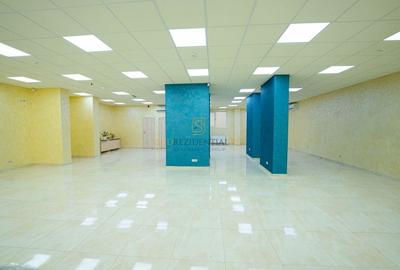 Vanzare spatiu comercial, investitie cu venit imediat, Drumul Binelui - 1