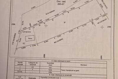 Teren intravilan de vânzare – Pitești, Str. Războieni nr. 57 – 1.264 mp | Toate - 1