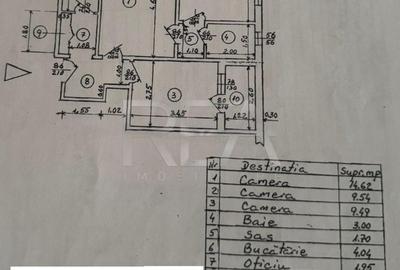 Pantelimon - 2/10 - renovat - 4