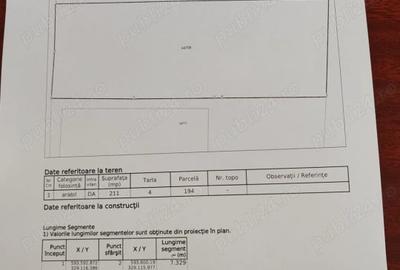 Teren Construcții intravilan de 211 mp, în Dobroești - 2