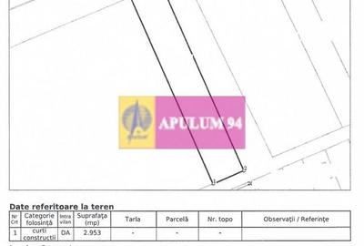 Teren pentru dezvoltare proiect case-vile în București Teren pentru dezvoltare proiect case-vile în București - 18