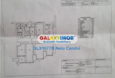 Spațiu comercial, de 242 mp, în 13 Septembrie - 15