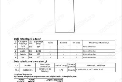 Teren de 2624 mp, în Sacoșu Turcesc - 3