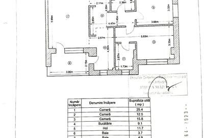 Apartament 3 Camere | Complex Premium | Mobilat & Utilat & Parcare - Casa Presei - 15