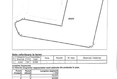 Vand teren intravilan - 2