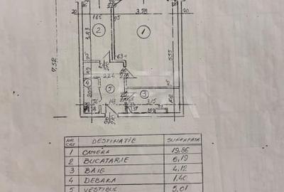 Garsoniera spatioasa Jumbo Center - 8