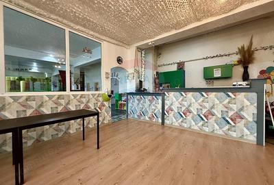 Spațiu comercial, de 226 mp, în Dacia - 11