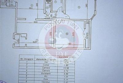 Apartament cu 3 camere semidecomandat în Universitate