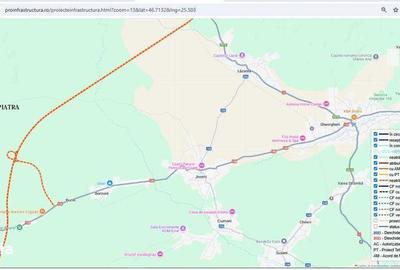 Teren de 50000 mp, în Joseni - 3