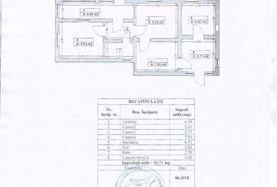 Casă cu 3 camere semidecomandat cu Teren 3197 Mp în Dumbrava - 1