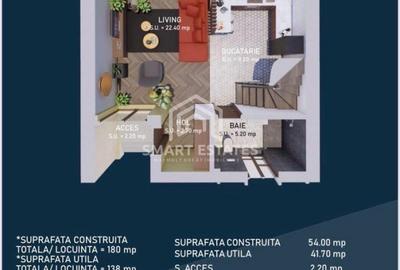 Vila Insiruita P + E + M 140 mp  - Trapezului  - Comision 0% - 15
