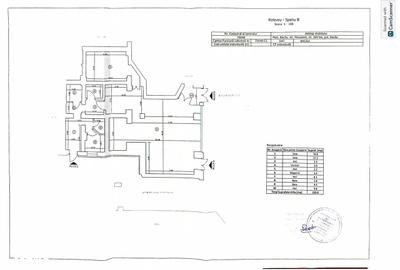 Spațiu comercial, de 122 mp, în Central - 3