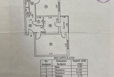 Apartament cu 3 camere în Buzaului